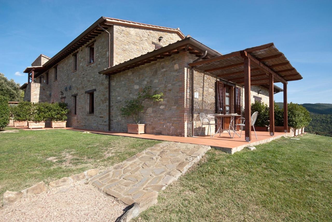 Tenuta Di Forte Sorgnano 구알도카타네오 외부 사진